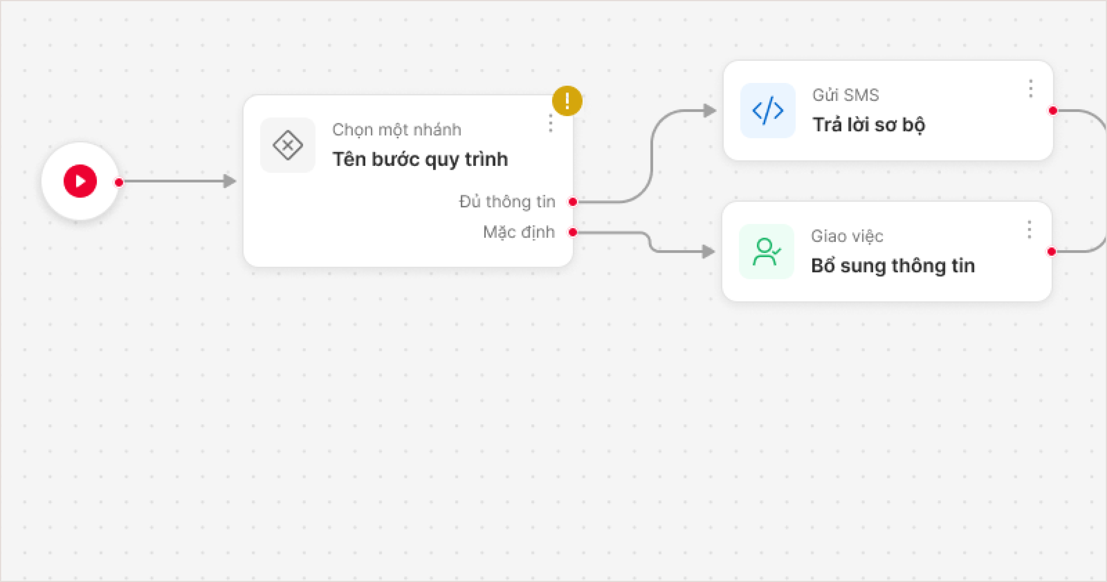 Final designSimplified nodes, key info only