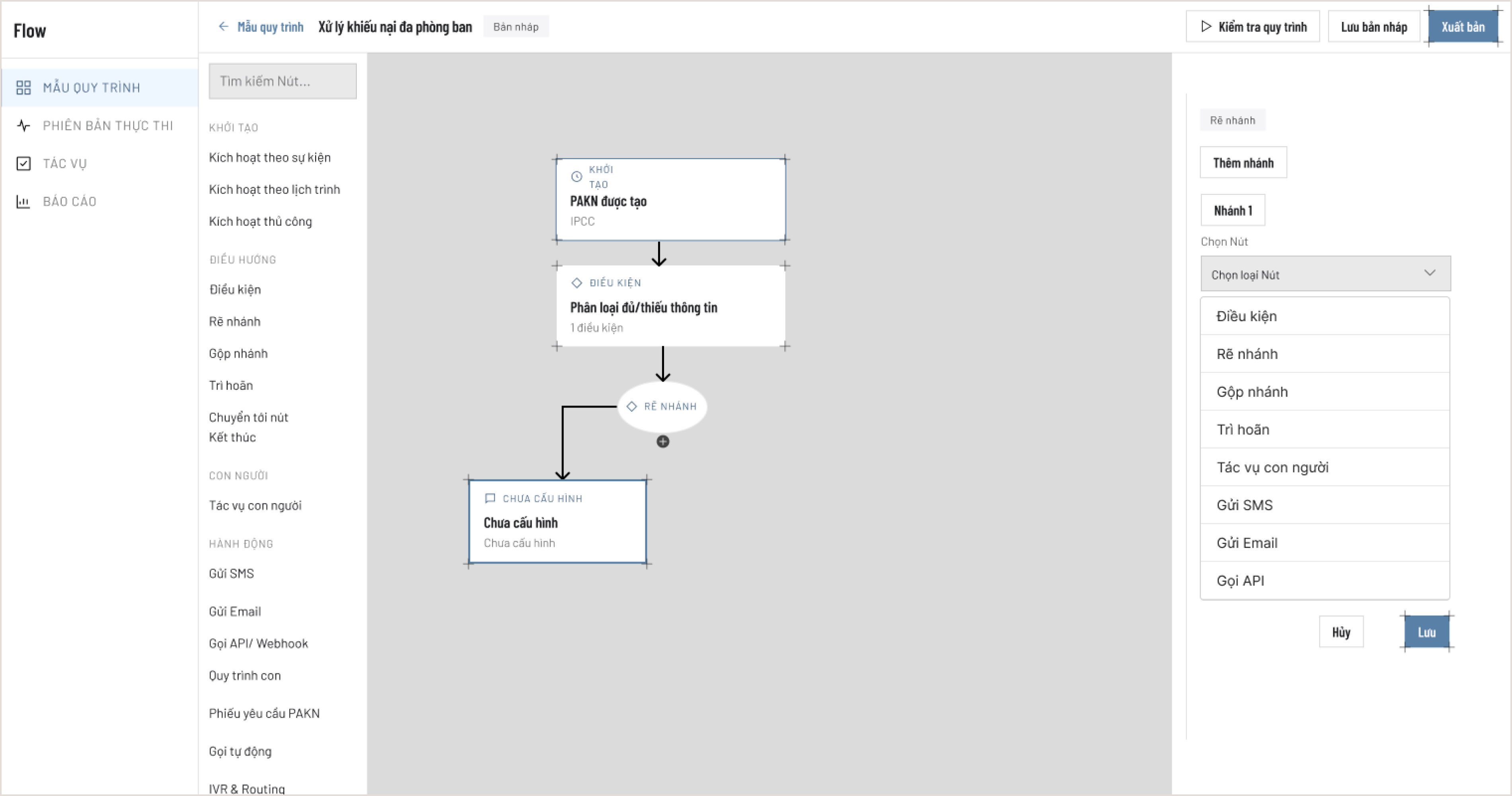 Wireframe của BACách tạo 1 quy trình nhiều nhánh rất khó hiểu